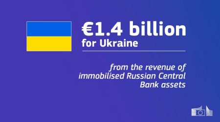 EU prebacila 1,4 milijarde eura prihoda od zamrznute ruske imovine za pomoć Ukrajini
