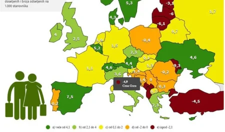 Nova mapa migracija u Evropi: Dok većina ruta bilježi pad, jedna bilježi snažan rast